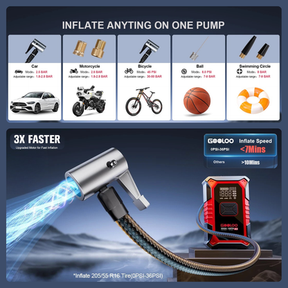 GOOLOO A3 Portable Jump Starter & Air Compressor 3000A