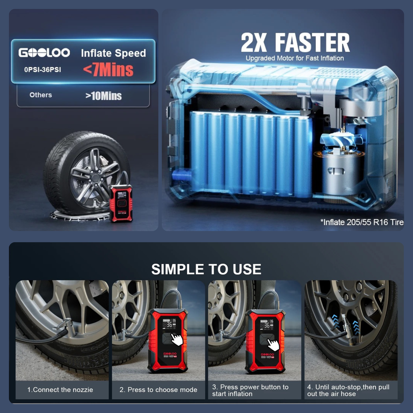 GOOLOO A3 Portable Jump Starter & Air Compressor 3000A