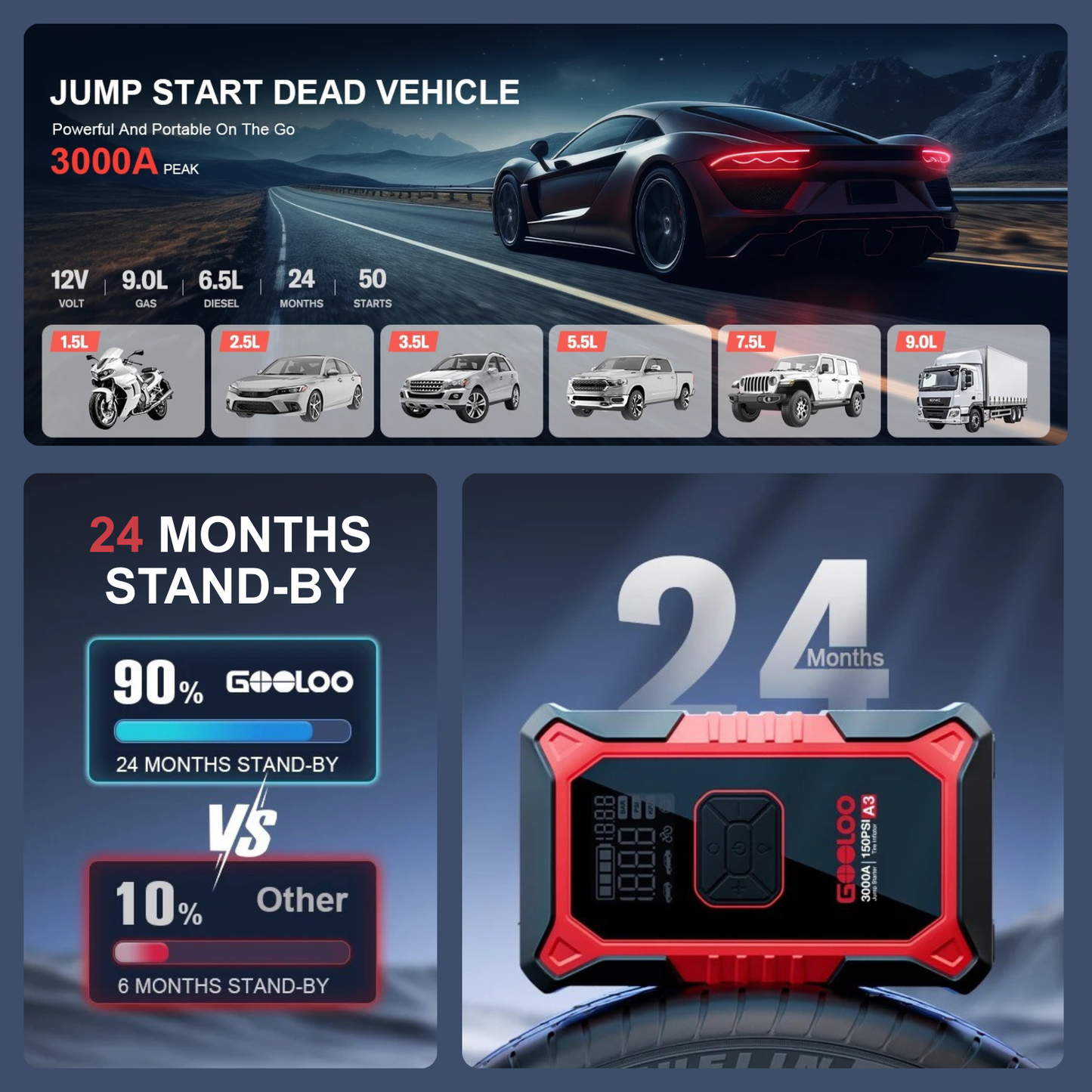 GOOLOO A3 Portable Jump Starter & Air Compressor 3000A