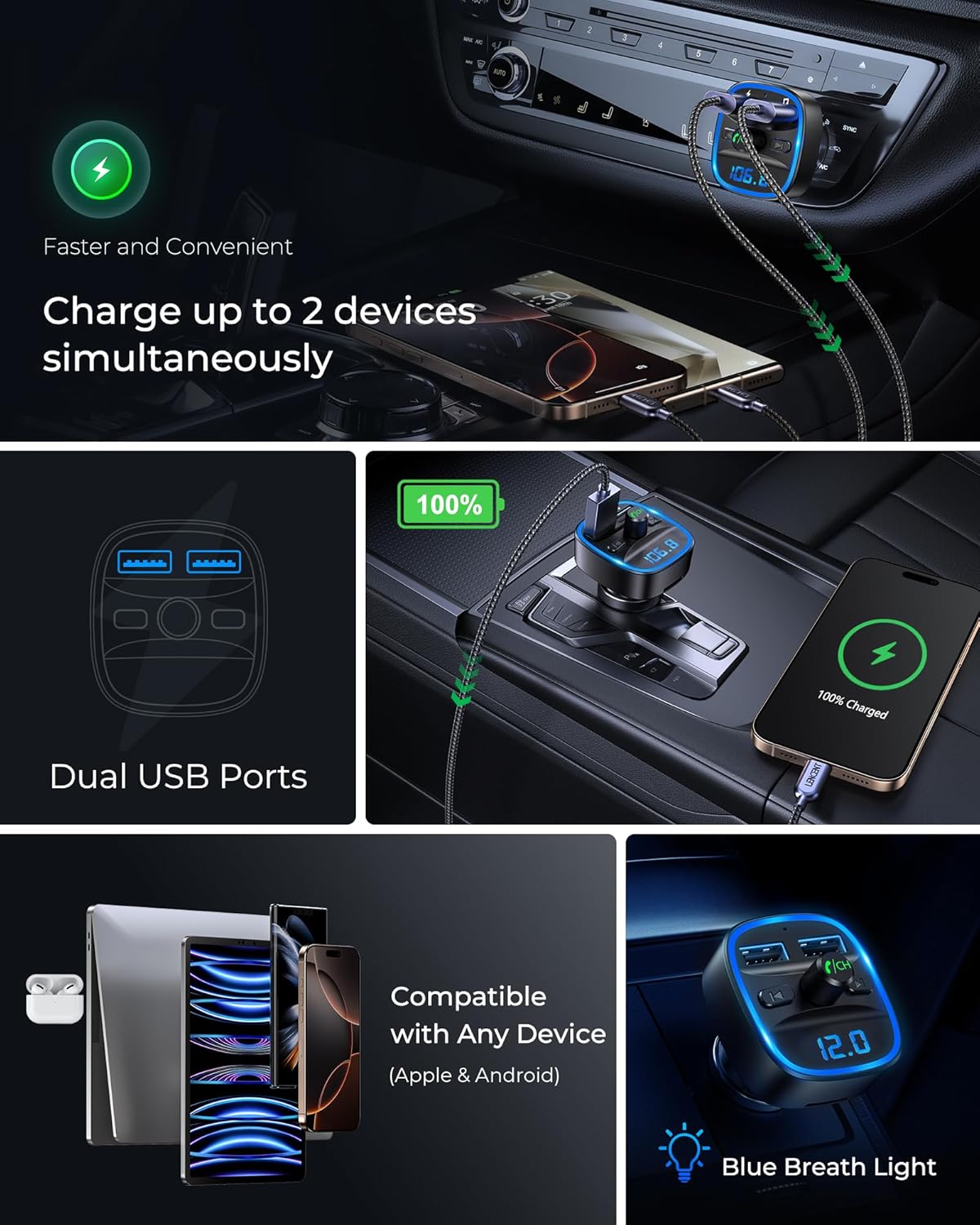 LENCENT Bluetooth FM Transmitter Wireless Radio Adapter Car Kit with Dual USB Charging Car Charger MP3 Player Support TF Card
