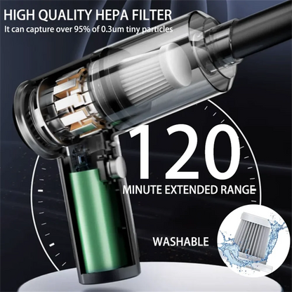 5-in-1 Cordless Handheld Vacuum & Air Blower