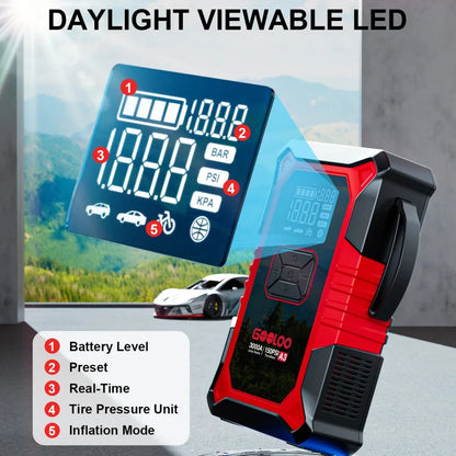 GOOLOO A3 Portable Jump Starter & Air Compressor 3000A