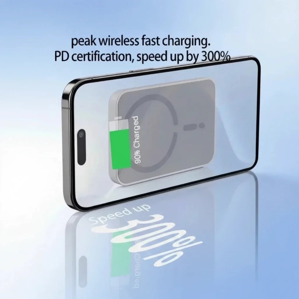 MagSafe Car Phone Holder – 15W Wireless Charging