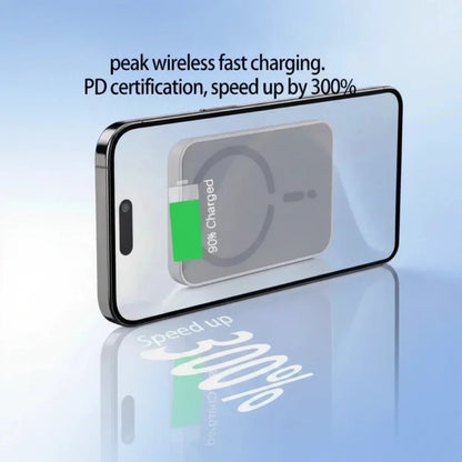 MagSafe Car Phone Holder – 15W Wireless Charging