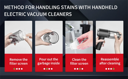 5-in-1 Cordless Handheld Vacuum & Air Blower