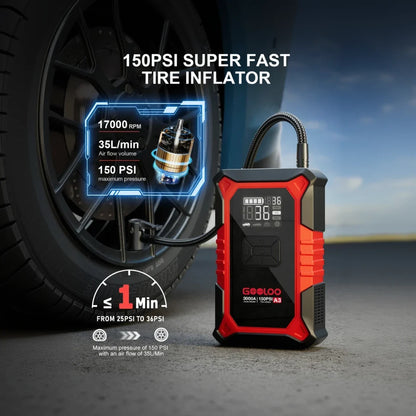 GOOLOO A3 Portable Jump Starter & Air Compressor 3000A